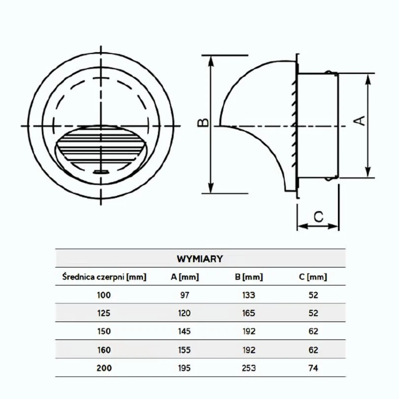Rejilla Redonda Fireside Para Entrada De Aire Exterior Ø150