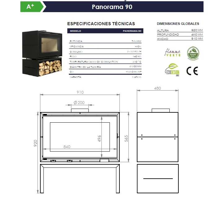 A. Caminetti Panorama 90 — especificaciones y medidas