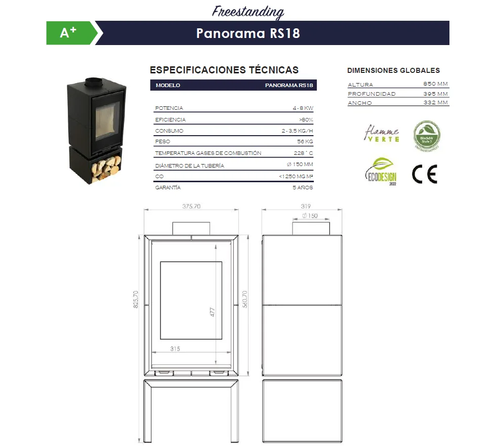 A. Caminetti Panorama RS18 — ESPECIFICACIONES Y MEDIDAS
